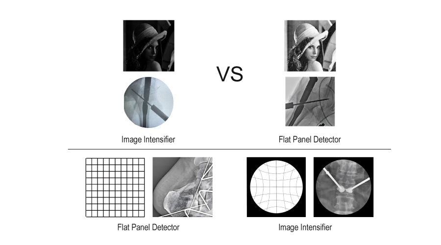 Détecteur de panneau plat vs Intensificateur d'image: lequel devrait être votre meilleur choix? CID = 12