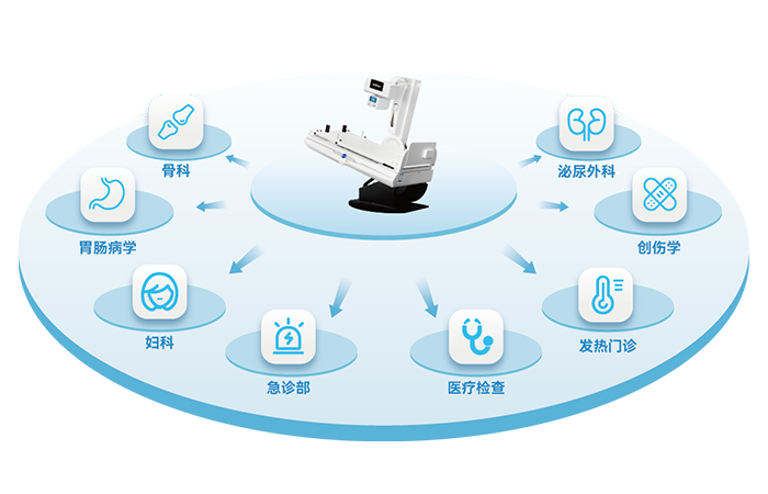 Perfox 7500 Perfox 7500